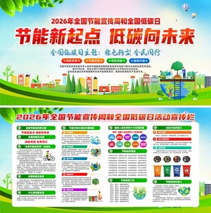 2026年 节能宣传周