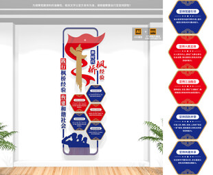 竖版新时代枫桥经验文化墙