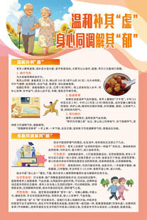 老人温和补其虚海报