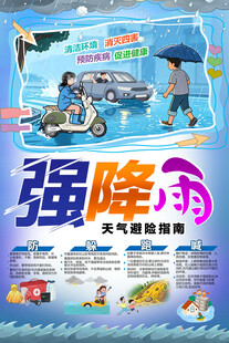 强降雨 天气避险指南