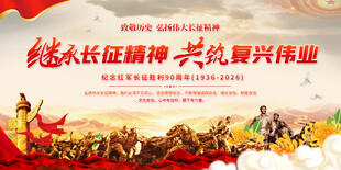 纪念长征胜利90周年活动背景