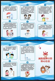 全国儿童预防接种日三折页