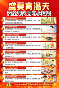 夏季家庭消防安全知识海报