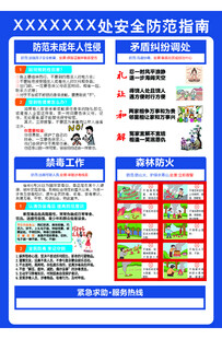 社区安全防范指南