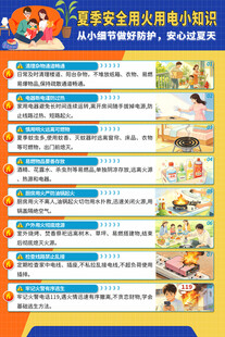 居家安全消防安全海报
