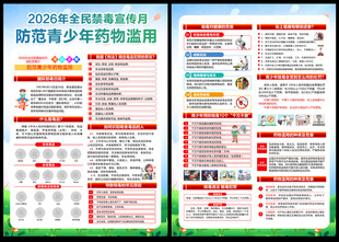 2026禁毒宣传单页