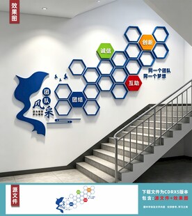 企业楼梯文化墙