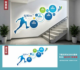 企业发展历程楼梯文化墙
