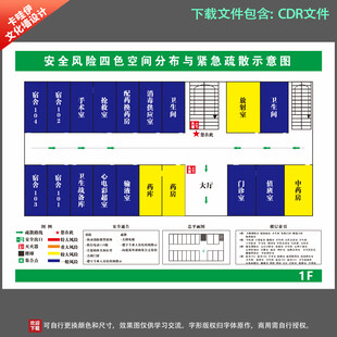 医院四色风险疏散示意图