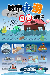 城市内涝自救小知识
