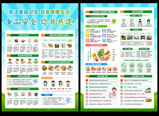 食品安全宣传单
