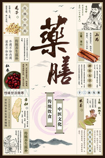 药膳海报展板