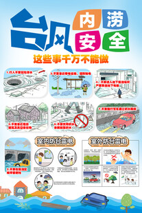 台风 内涝