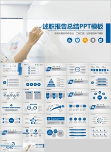 商务PPT模板展示