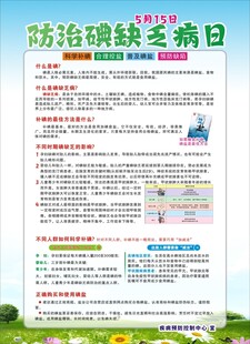 防治糖尿病日宣传海报