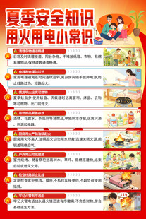 夏季用火用电安全小常识