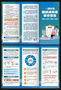 糖尿病科普核心信息