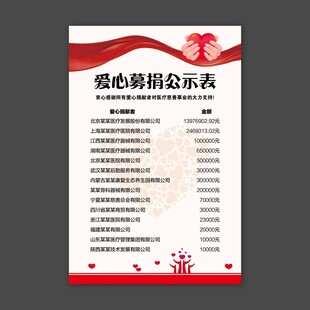 爱心募捐公示表