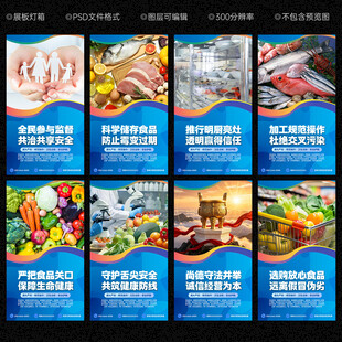 食品安全展板
