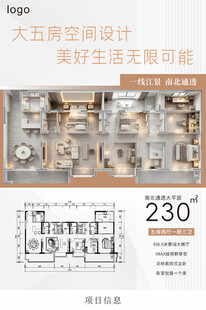 房地产户型图介绍海报