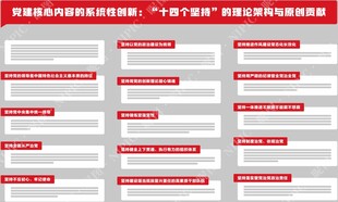 文化墙设计-党建