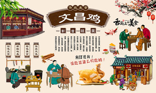 文昌鸡