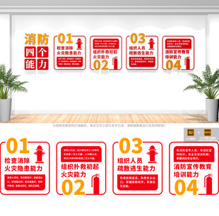 消防安全四个能力文化墙
