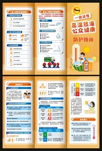 一图读懂高温热浪公众健康防护