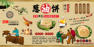 葱油饼背景墙
