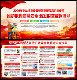2026年测绘法宣传日