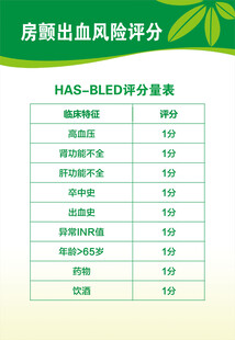 房颤出血风险评分