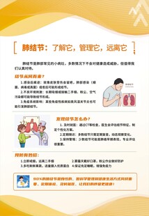 肺结节常识