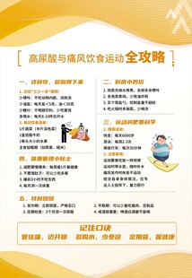 高尿酸与痛风饮食运动
