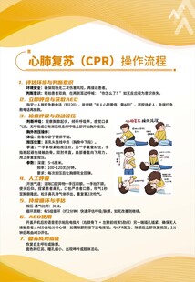 心肺复苏CPR操作流程