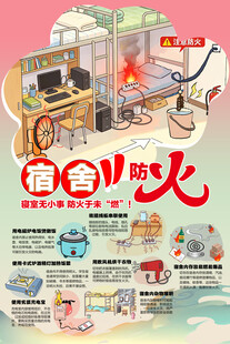 消防