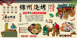 锦州烧烤背景墙