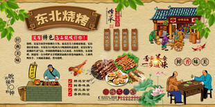东北烧烤背景墙