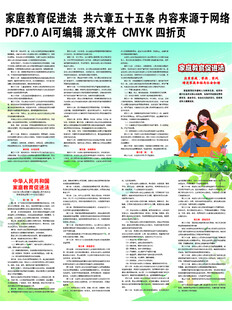家庭教育促进法律法规四折页