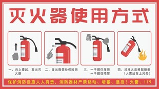灭火器使用方式图示