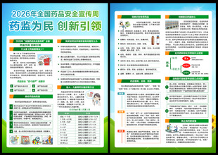 全国药品安全宣传周宣传单