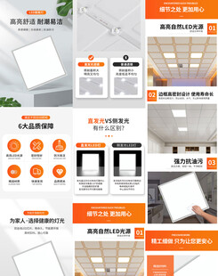 led灯详情