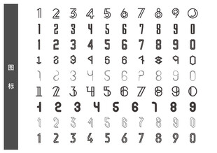 数字字体样式展示