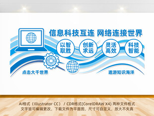 计算机室文化墙