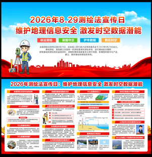 2026年全国测绘法宣传日