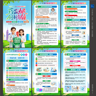 2026年全国药品安全宣传周