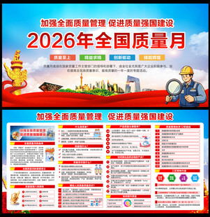 2026年全国质量月宣传栏