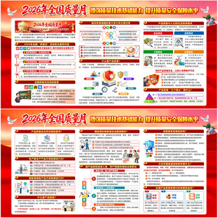 2026年全国质量月