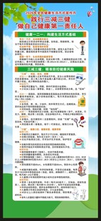 全民健康生活方式宣传月展架