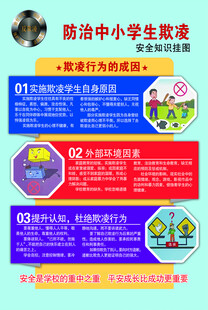 防治中小学生欺凌宣传海报