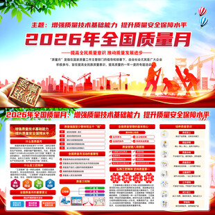 2026年质量月